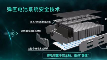 廣汽與華為深化合作 8億元共筑新車，行業靈魂何在？